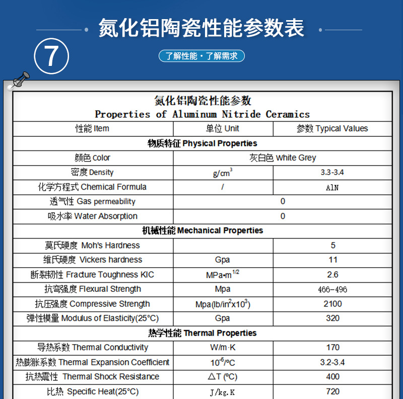 氮化铝陶瓷详情页-海坤_12.jpg