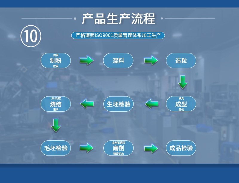氮化铝陶瓷详情页-海坤_16.jpg